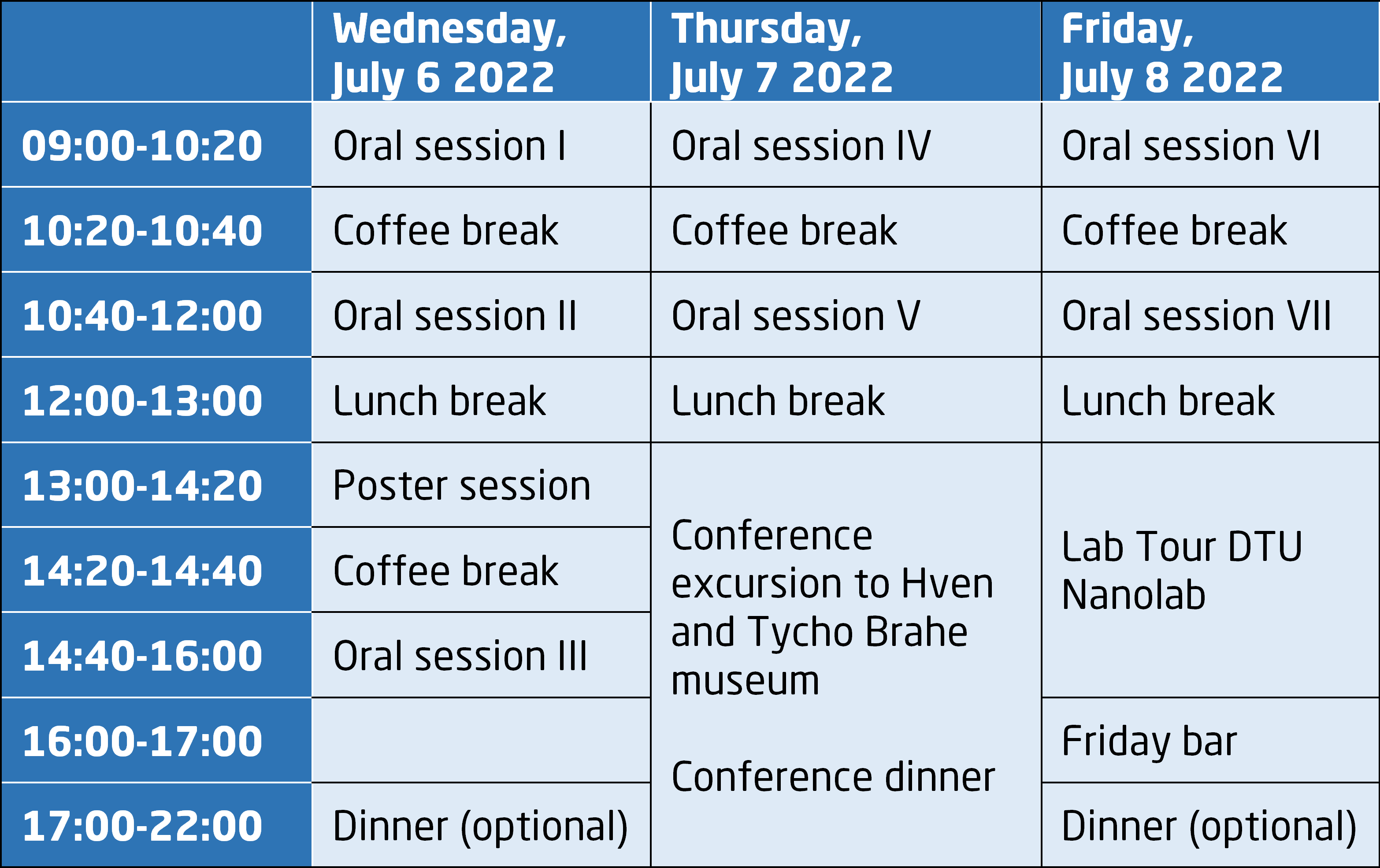 Cmems 2022 Program ©DTU Cmems 2022 Program